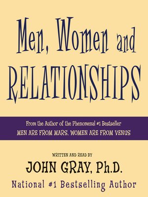 cover image of Men, Women and Relationships